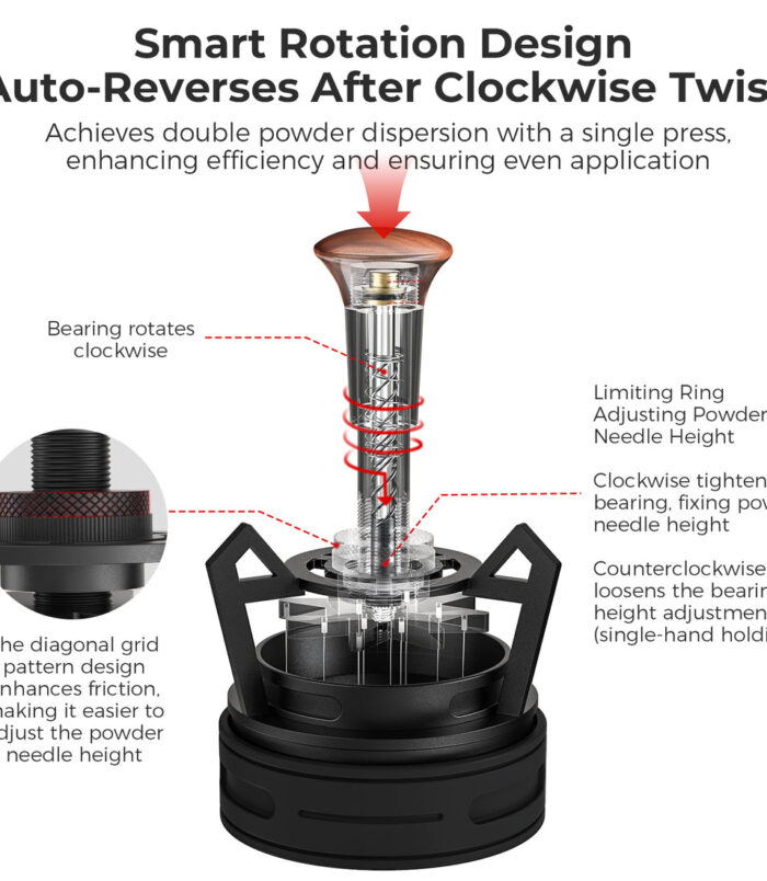 how_ikape_v3_espresso_wdt_tool_working[1]